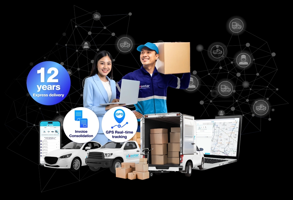 บริการส่งด่วน , ส่งพัสดุด่วน , แมสเซ็นเจอร์ส่งเอกสาร , ส่งอาหาร , รถขนของ