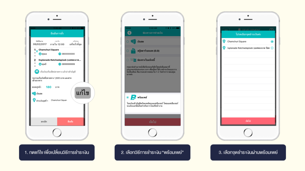 Blog SKOOTAR-ขนส่งด่วนออนไลน์มือโปร | SKOOTAR Blog