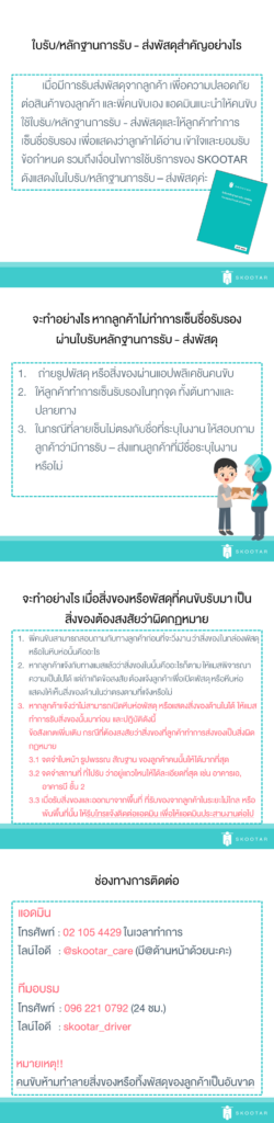 Blog SKOOTAR-ขนส่งด่วนออนไลน์มือโปร | SKOOTAR Blog