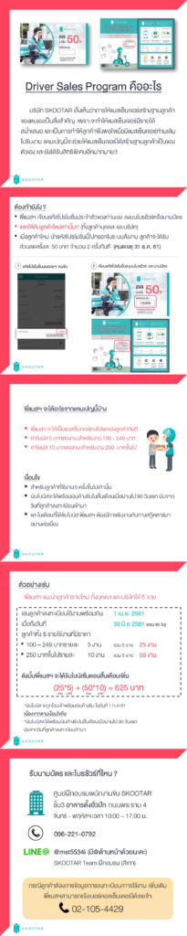 Blog SKOOTAR-ขนส่งด่วนออนไลน์มือโปร | SKOOTAR Blog