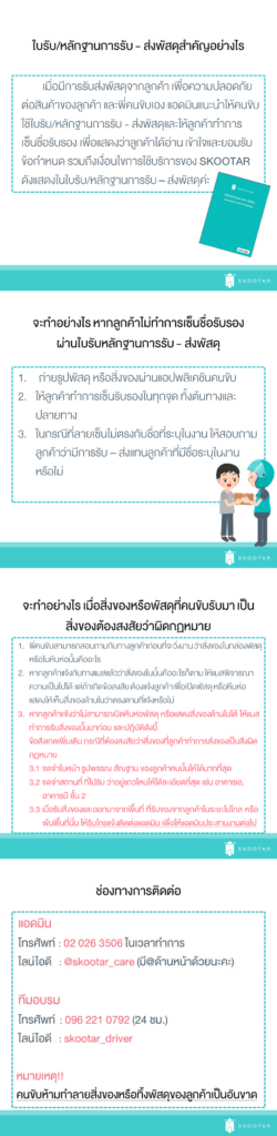 Blog SKOOTAR-ขนส่งด่วนออนไลน์มือโปร | SKOOTAR Blog