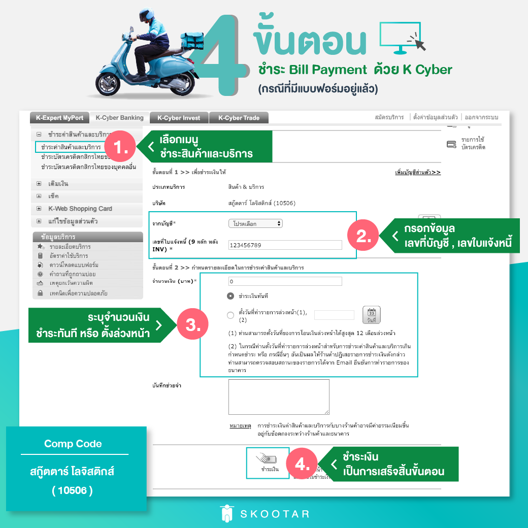 Check Out the Simple Steps of Making Bill Payment