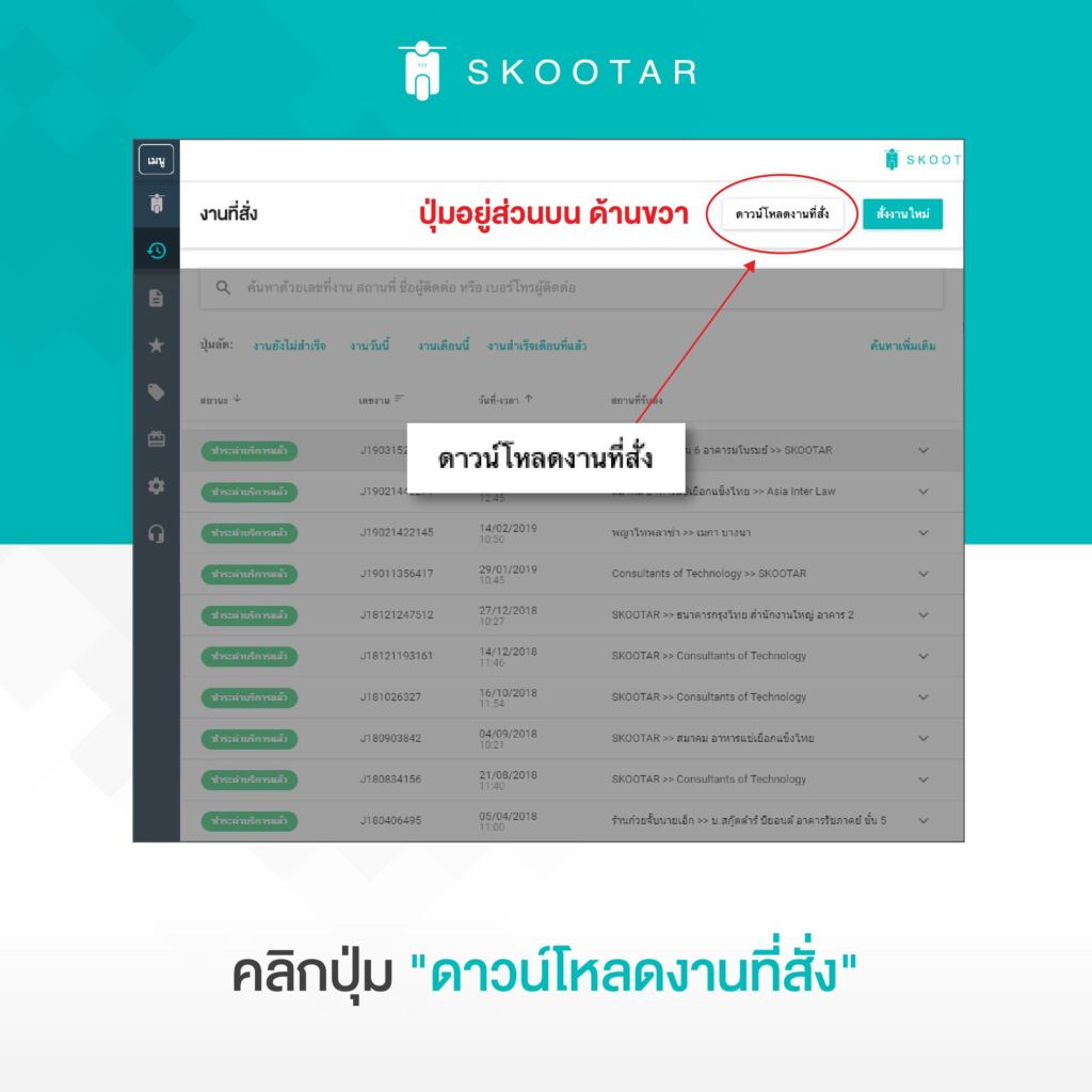 Blog SKOOTAR-ขนส่งด่วนออนไลน์มือโปร | SKOOTAR Blog