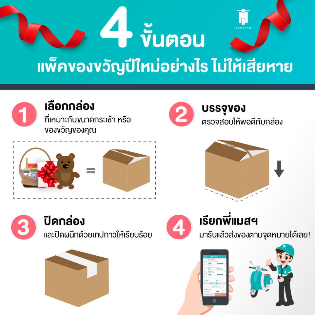 Blog SKOOTAR-ขนส่งด่วนออนไลน์มือโปร | SKOOTAR Blog