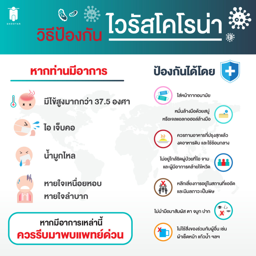 Blog SKOOTAR-ขนส่งด่วนออนไลน์มือโปร | SKOOTAR Blog