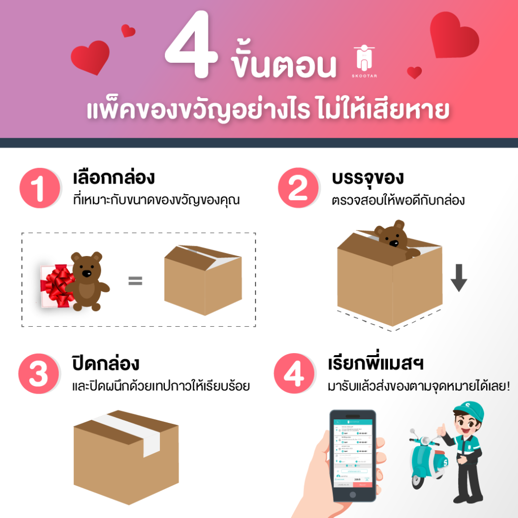 Blog SKOOTAR-ขนส่งด่วนออนไลน์มือโปร | SKOOTAR Blog