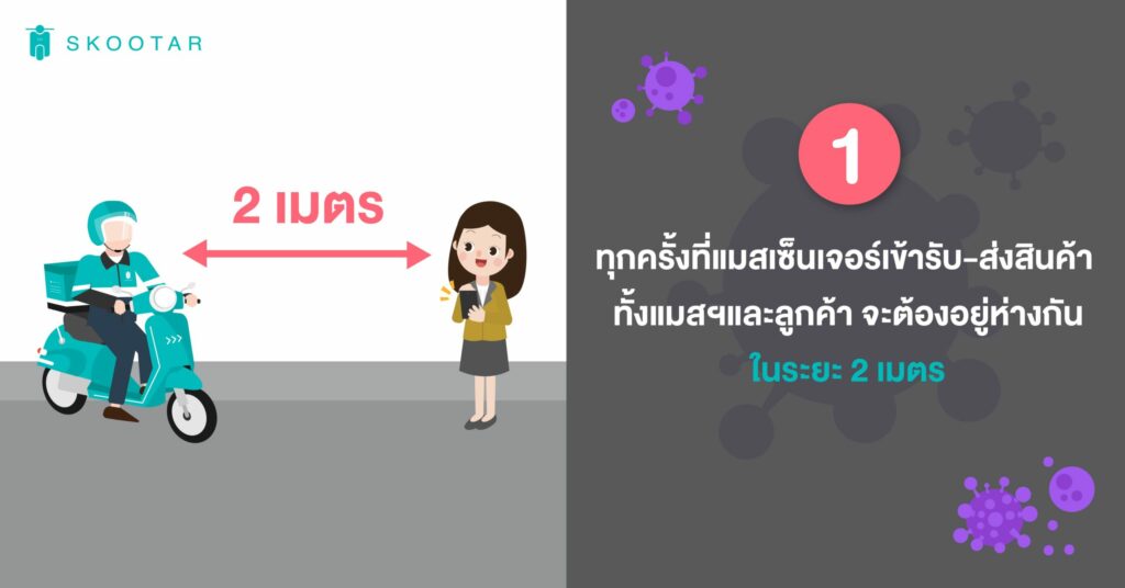 Blog SKOOTAR-ขนส่งด่วนออนไลน์มือโปร | SKOOTAR Blog