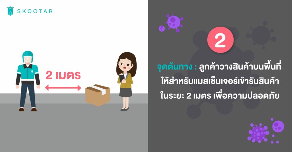 Blog SKOOTAR-ขนส่งด่วนออนไลน์มือโปร | SKOOTAR Blog