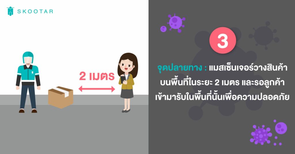 Blog SKOOTAR-ขนส่งด่วนออนไลน์มือโปร | SKOOTAR Blog