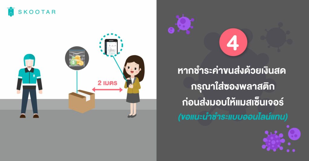 Blog SKOOTAR-ขนส่งด่วนออนไลน์มือโปร | SKOOTAR Blog