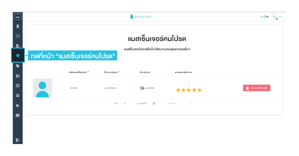 Blog SKOOTAR-ขนส่งด่วนออนไลน์มือโปร | SKOOTAR Blog