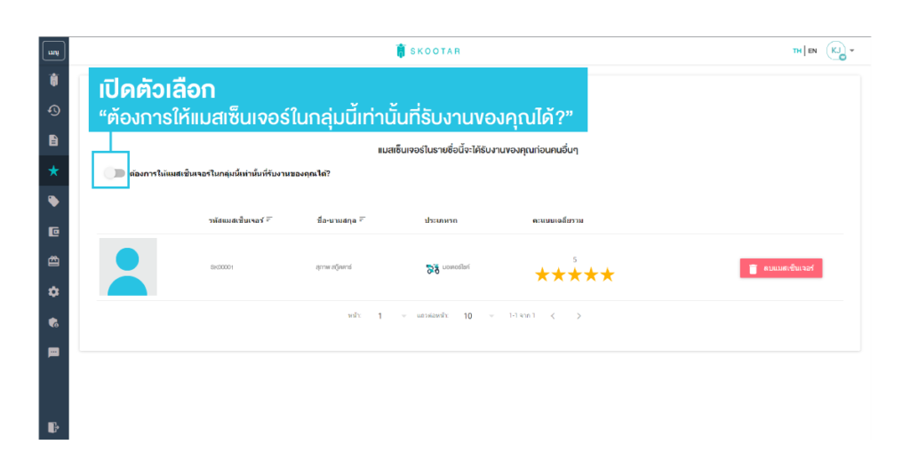 Blog SKOOTAR-ขนส่งด่วนออนไลน์มือโปร | SKOOTAR Blog