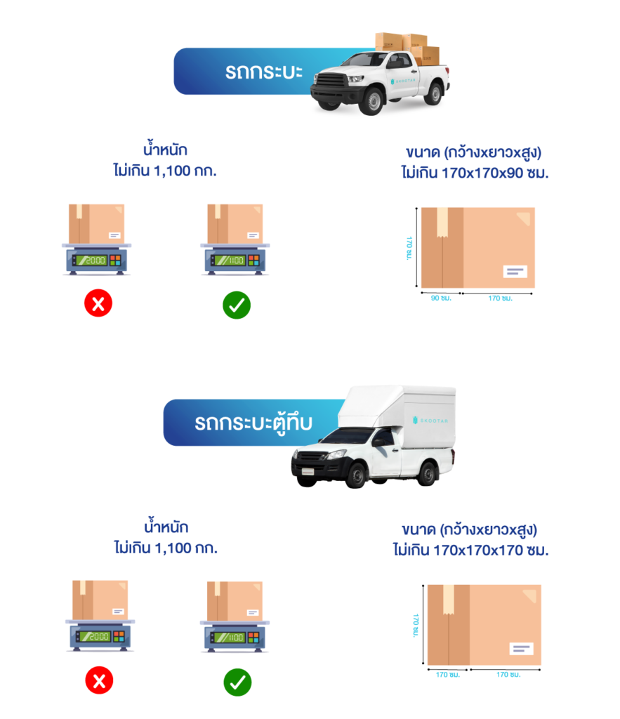 ขนาดของสินค้าที่รถกระบะสกู๊ตตาร์รองรับได้