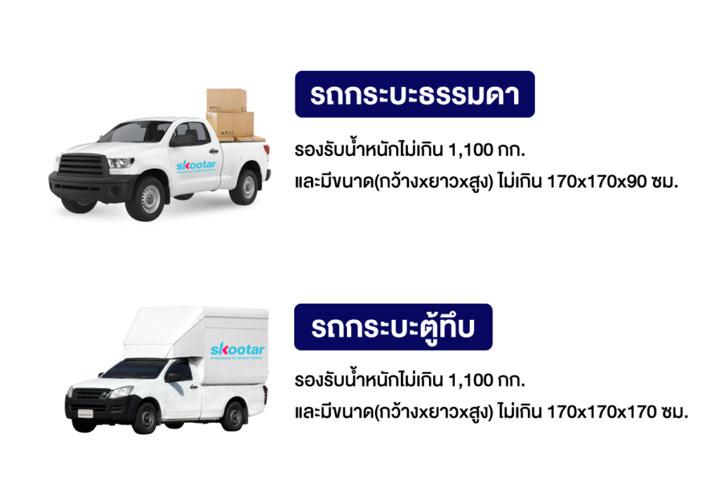 Blog SKOOTAR-ขนส่งด่วนออนไลน์มือโปร | SKOOTAR Blog