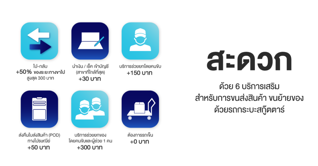 Blog SKOOTAR-ขนส่งด่วนออนไลน์มือโปร | SKOOTAR Blog