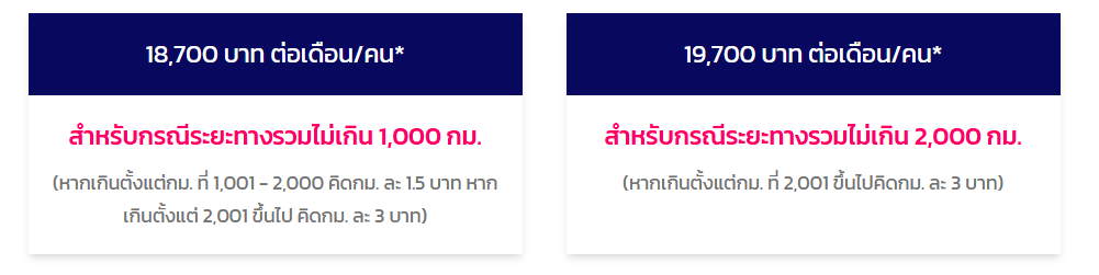 ส่งเอกสารด่วน